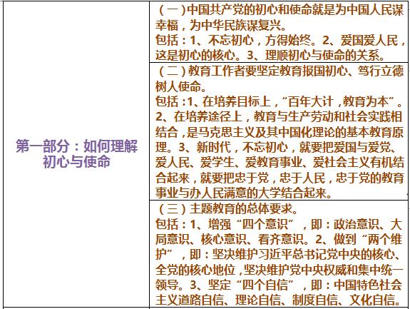 亚洲欧美日韩中文字幕在线