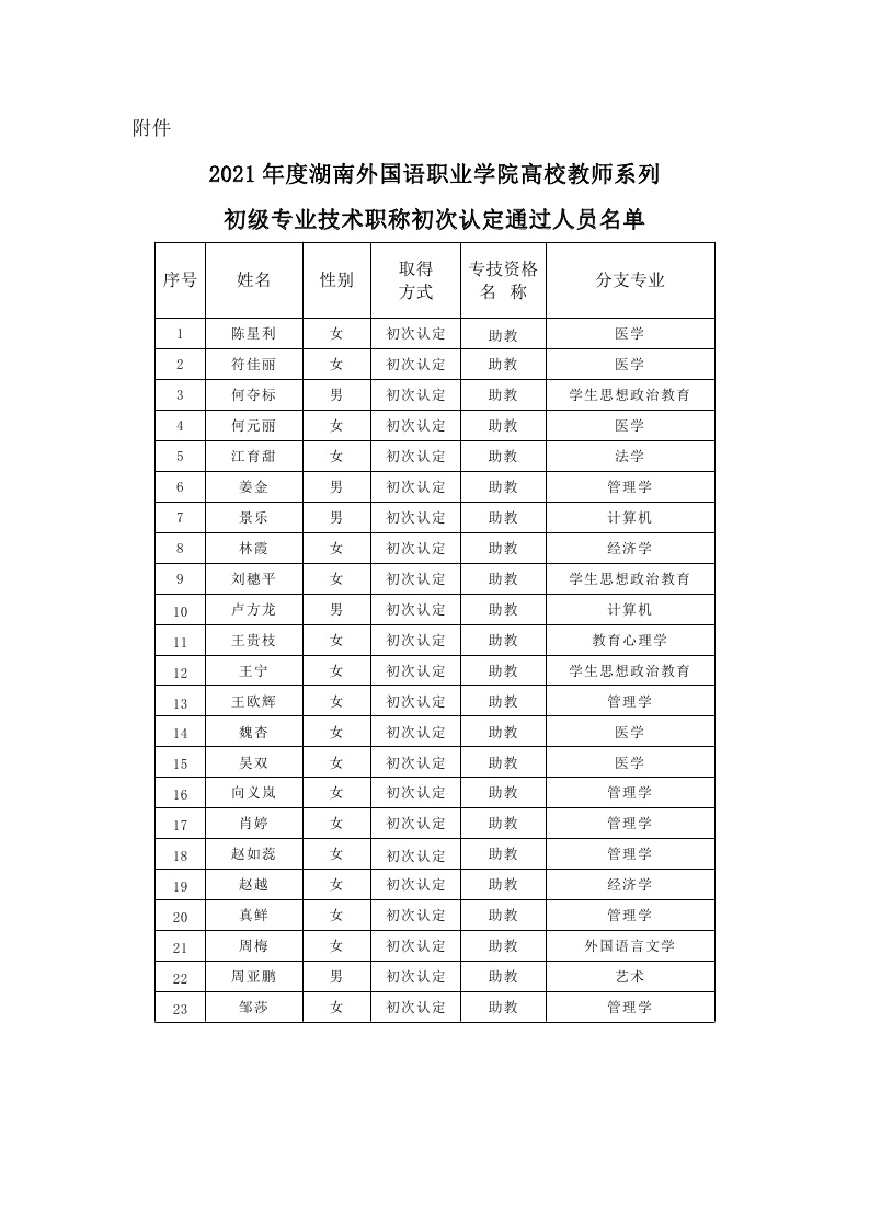 亚洲欧美日韩中文字幕在线