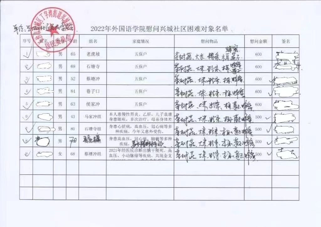 亚洲欧美日韩中文字幕在线