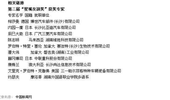 亚洲欧美日韩中文字幕在线