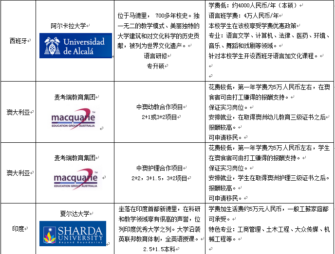 亚洲欧美日韩中文字幕在线