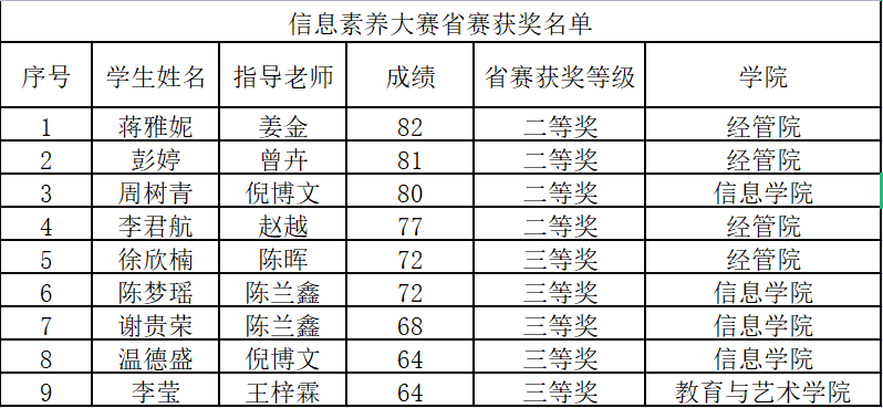 亚洲欧美日韩中文字幕在线