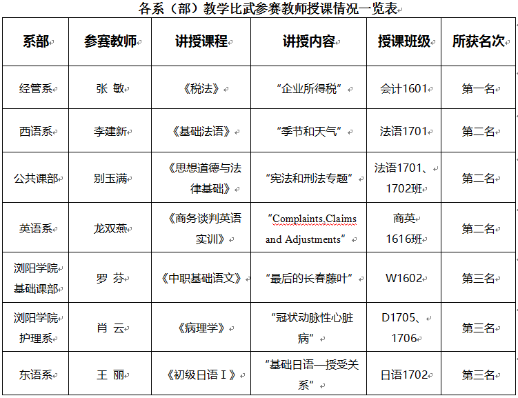 亚洲欧美日韩中文字幕在线