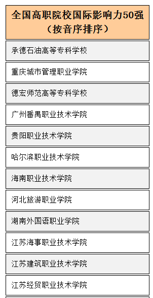 亚洲欧美日韩中文字幕在线