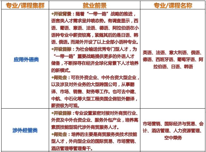 亚洲欧美日韩中文字幕在线