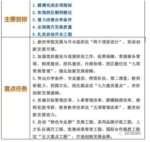 亚洲欧美日韩中文字幕在线