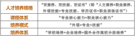 亚洲欧美日韩中文字幕在线