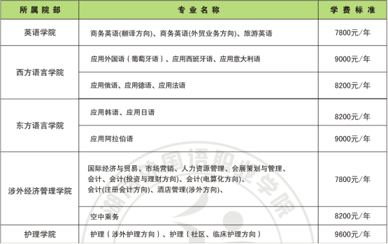 亚洲欧美日韩中文字幕在线