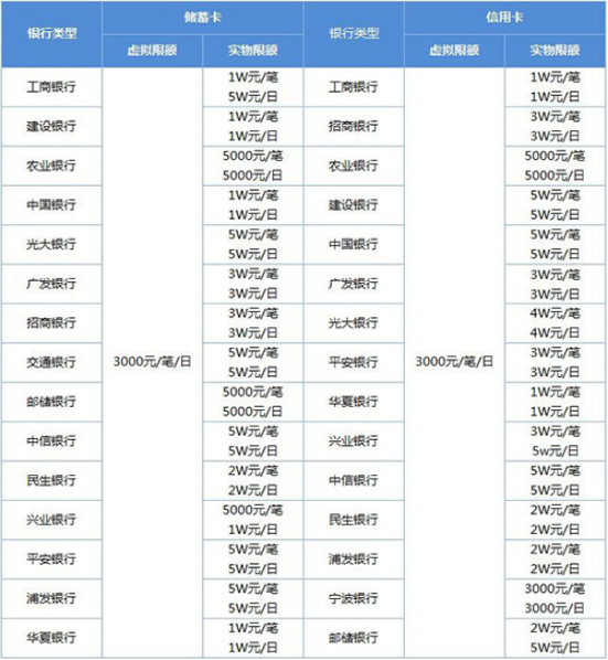 亚洲欧美日韩中文字幕在线