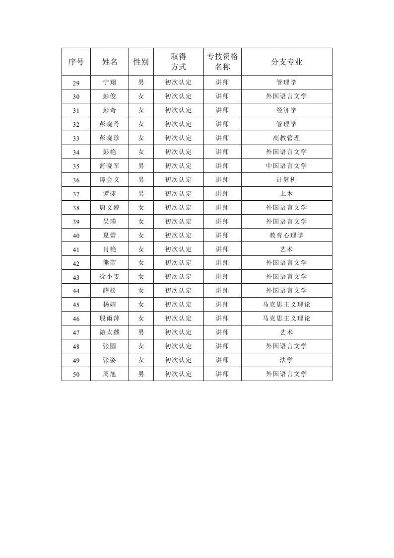 亚洲欧美日韩中文字幕在线
