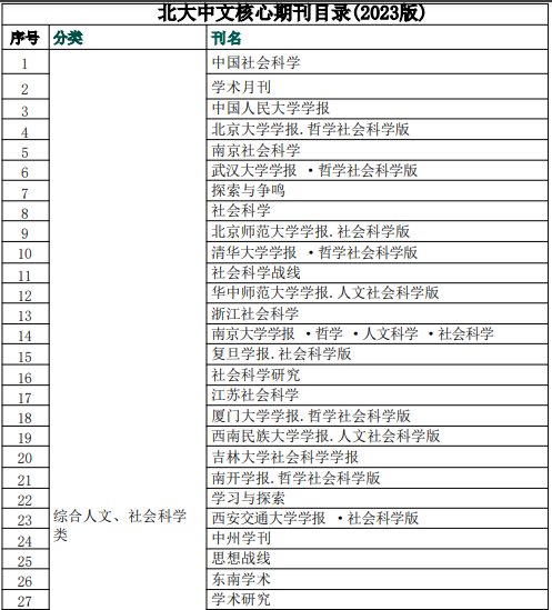 亚洲欧美日韩中文字幕在线