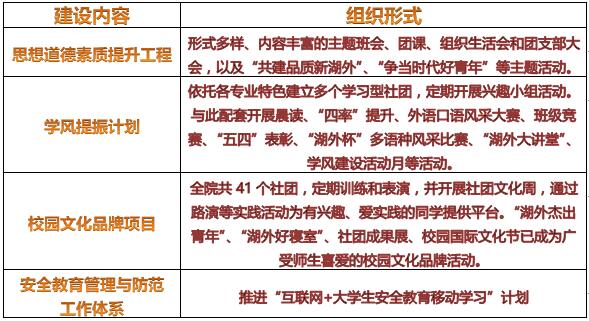亚洲欧美日韩中文字幕在线