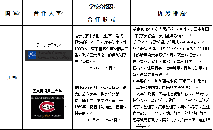 亚洲欧美日韩中文字幕在线
