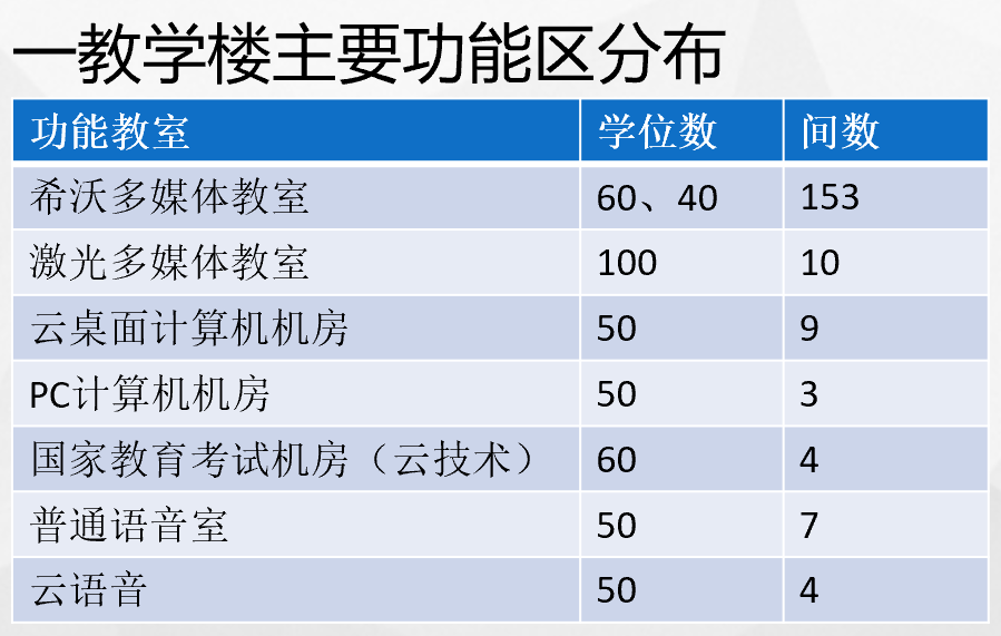 亚洲欧美日韩中文字幕在线