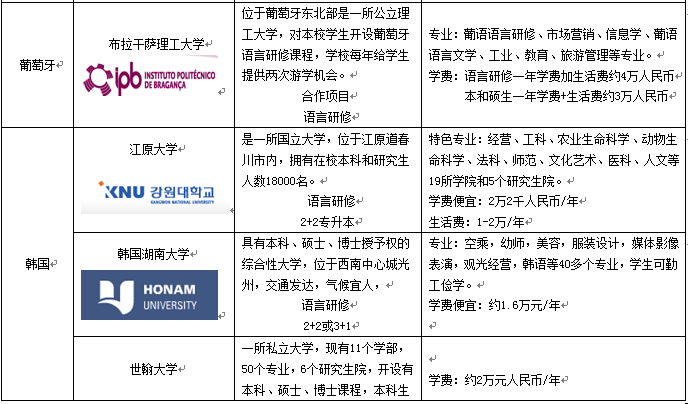 亚洲欧美日韩中文字幕在线