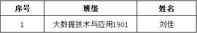 亚洲欧美日韩中文字幕在线