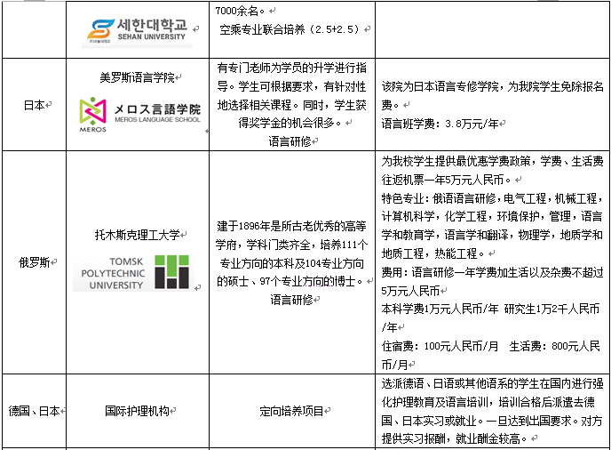 亚洲欧美日韩中文字幕在线